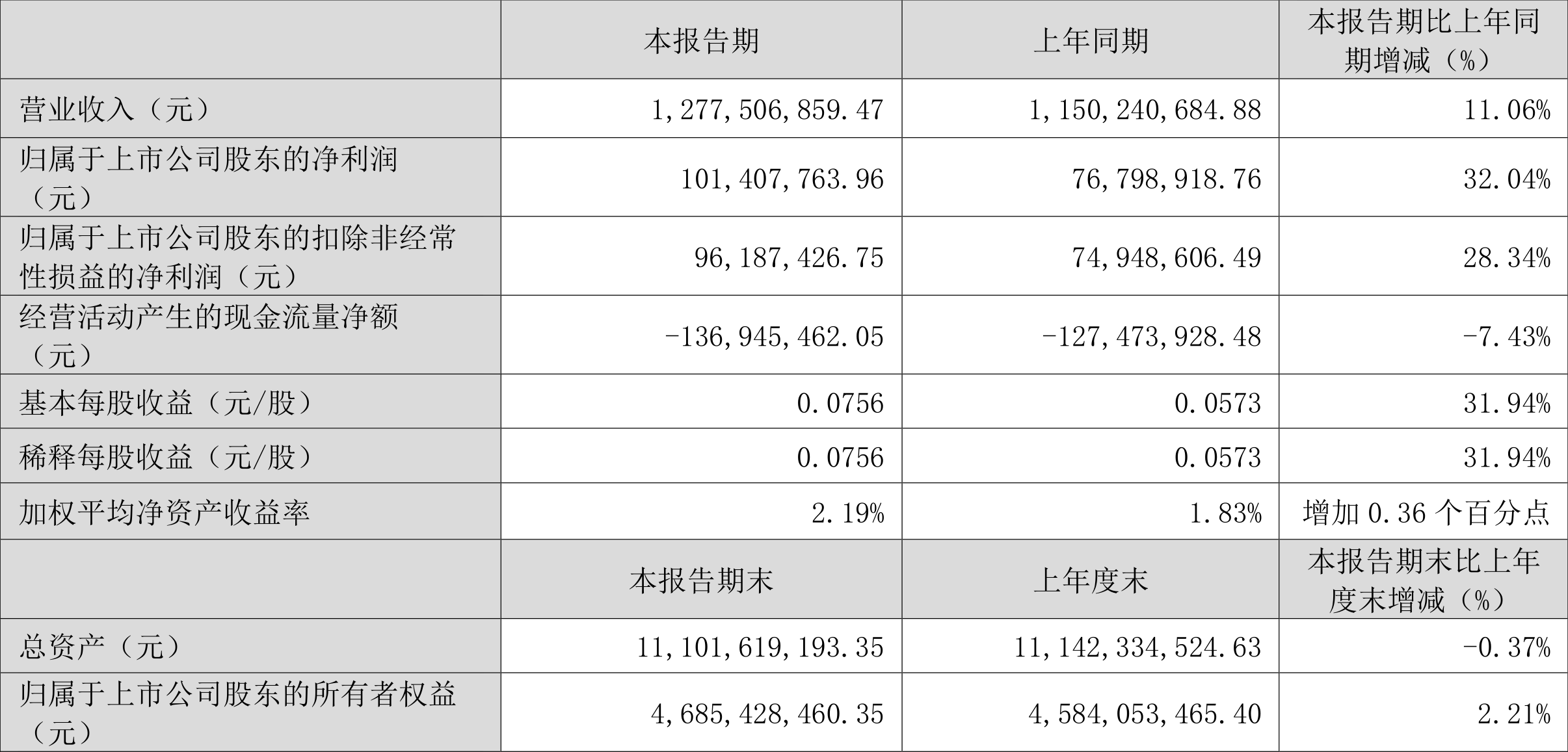 澳门六和彩资料查询2024年免费查询01-32期,实效解读性策略_YE版63.863