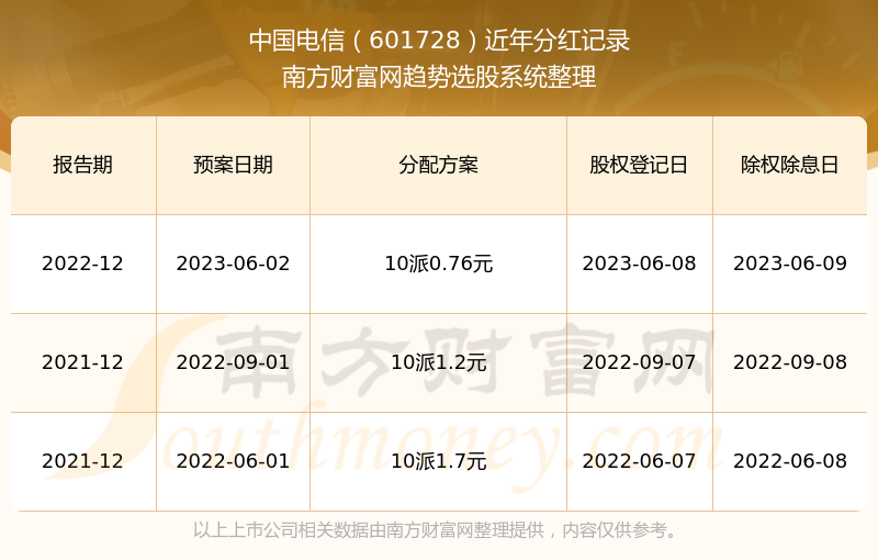 2024年澳门历史记录,详细解读定义方案_CT53.552