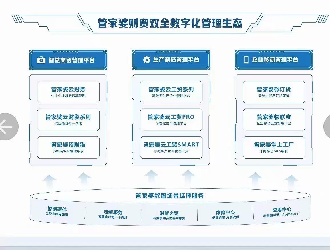 管家婆的资料一肖中特,收益成语分析落实_Chromebook83.338