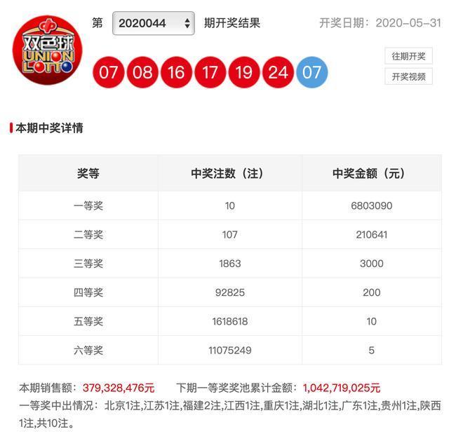 澳门六开奖结果2024开奖今晚,实地验证分析策略_高级款86.253