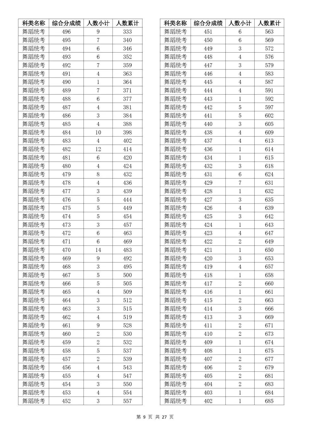 澳门开奖结果 开奖记录表生肖,全面分析解释定义_专业款68.688