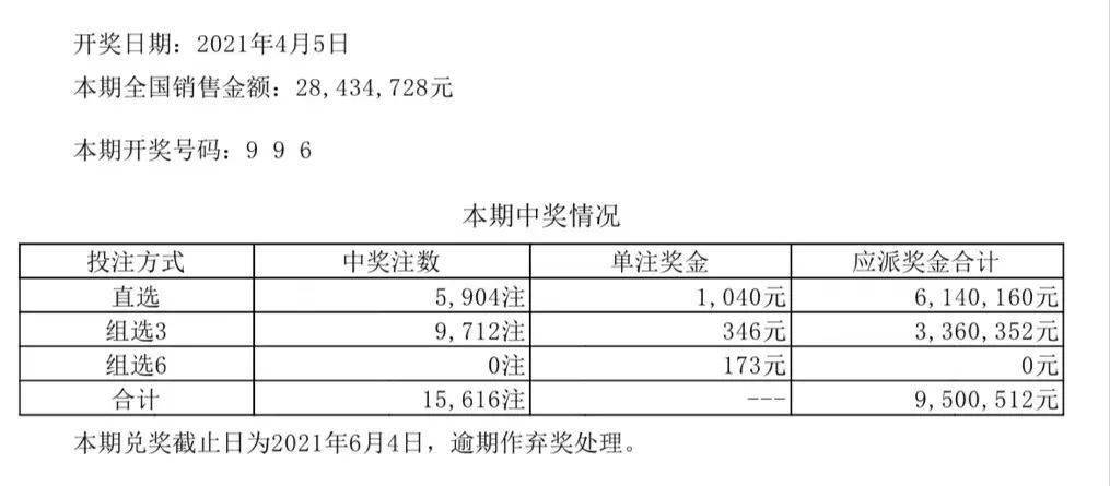 猫贪余温 第5页