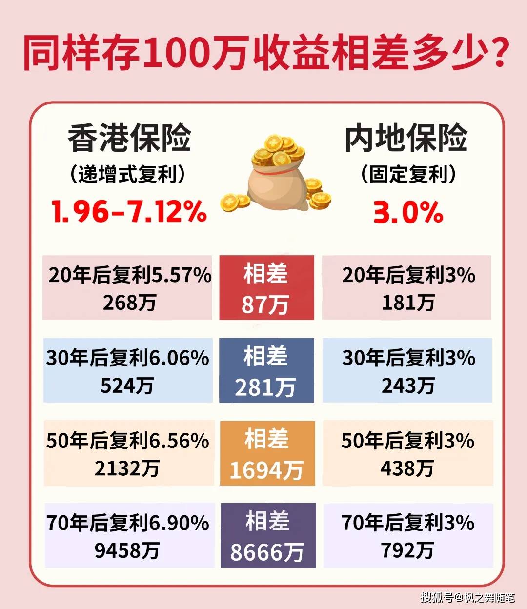 2024新澳精准资料免费,可靠操作方案_领航版68.586