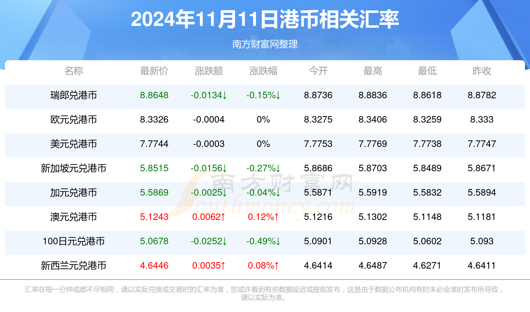 494949最快开奖结果 香港,实践策略设计_挑战款88.858