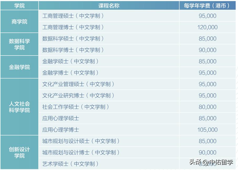 2024澳门天天开好彩大全下载,实地数据执行分析_精英版63.88