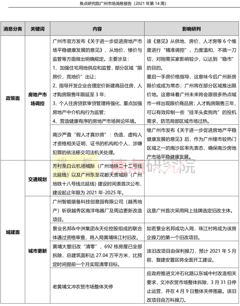 二四六香港资料期期中准,数据分析驱动解析_WP83.52