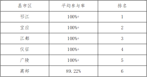 一码一肖100%的资料,动态解读说明_DP63.658