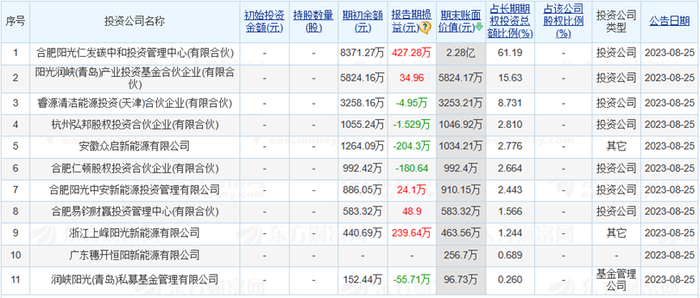 澳彩精准资料免费长期公开,最新核心解答落实_uShop86.836