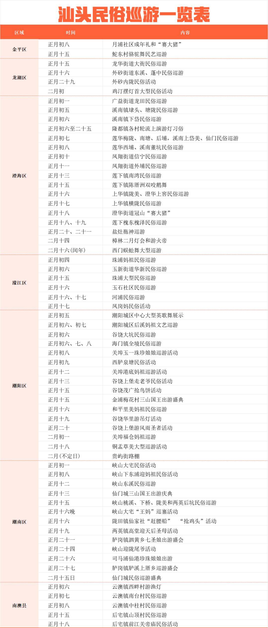 2024天天彩正版资料大全,动态调整策略执行_YE版82.263