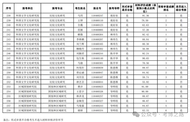 奥门六开奖号码2024年开奖结果查询表,迅速处理解答问题_Advance63.855