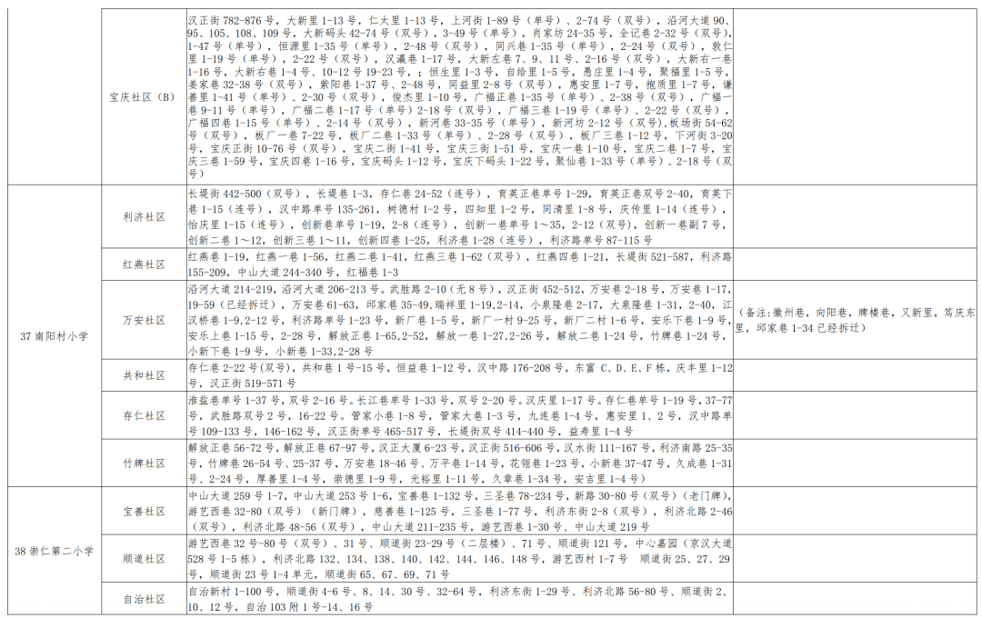 新澳门资料大全正版资料?奥利奥,迅速设计解答方案_Premium82.688