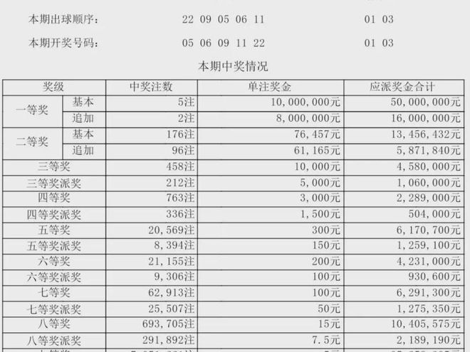 新澳门六开奖结果2024开奖记录,安全解析方案_pack88.366