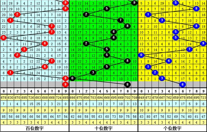 二四六香港资料期期准千附三险阻,理论研究解析说明_经典款88.833