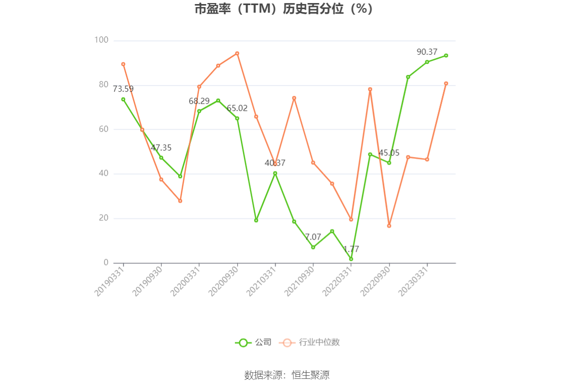 澳门六和彩资料查询2024年免费查询01-32期,数据实施导向策略_UHD83.288