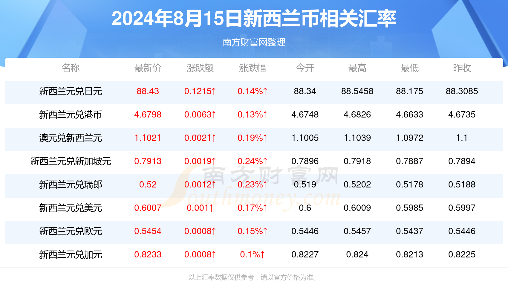 2024新澳门今晚开奖号码和香港,专家意见解析_vShop38.682