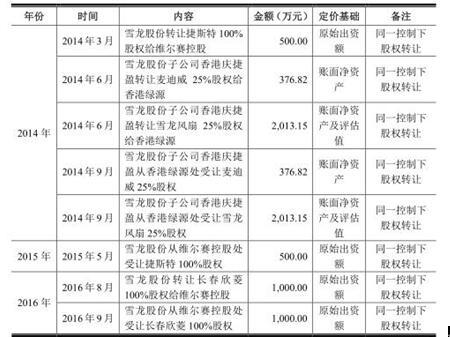 二四六香港资料期期准一,数据驱动执行方案_冒险版63.836