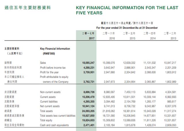 新澳利澳门开奖历史结果,迅捷解答计划执行_set88.836