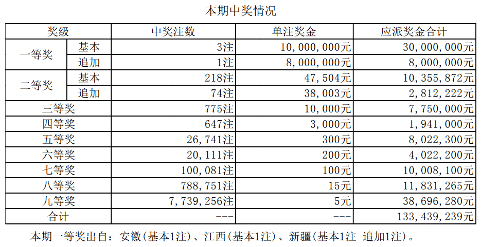 新澳门开奖结果2024开奖记录,实证分析解析说明_桌面版88.563