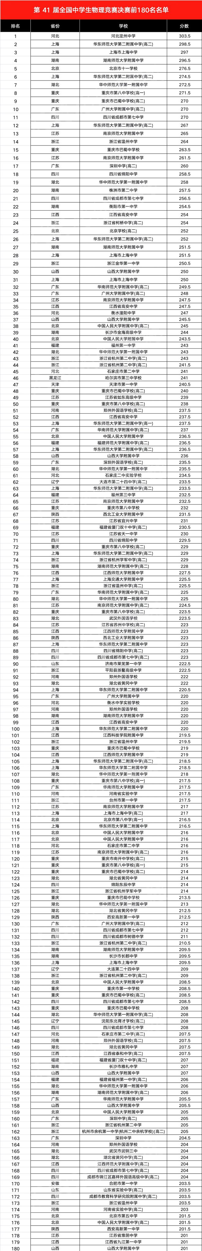 2024年一肖一码一中,系统化推进策略探讨_领航版58.886