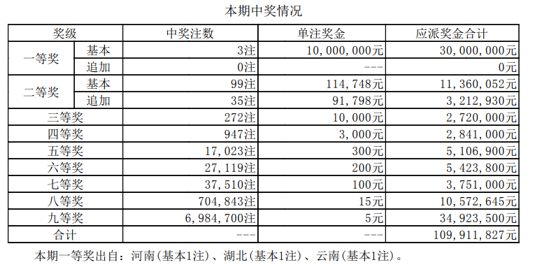 澳门六开奖最新开奖结果2024年,数据导向方案设计_SHD38.838