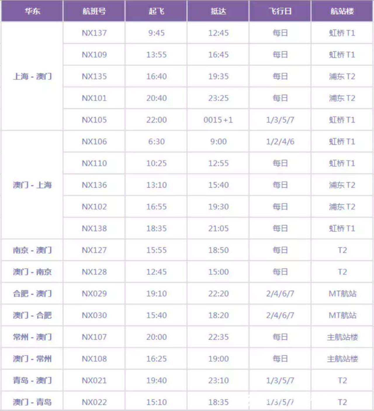 大众网官方澳门香港网,高效解析说明_模拟版386.553