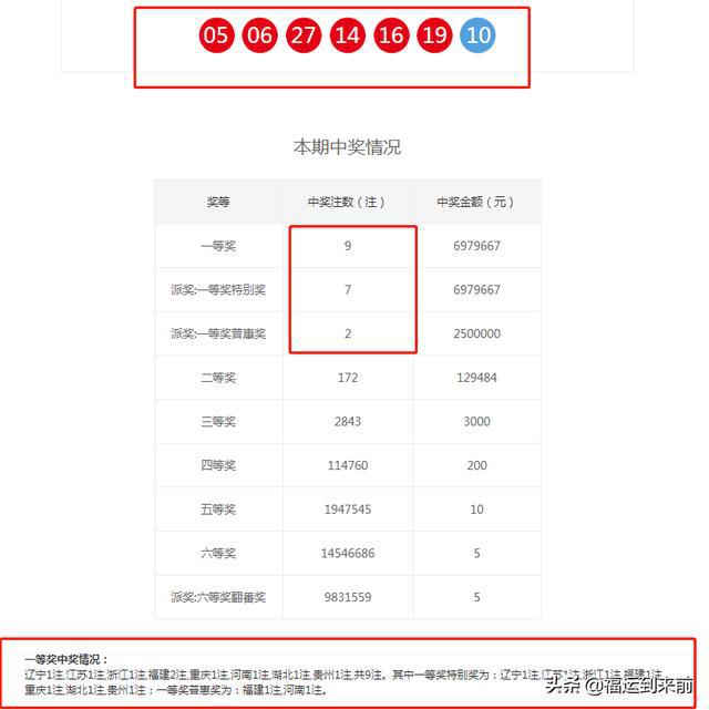 澳门六开奖结果2023开奖记录查询网站,动态解释词汇_HD88.885