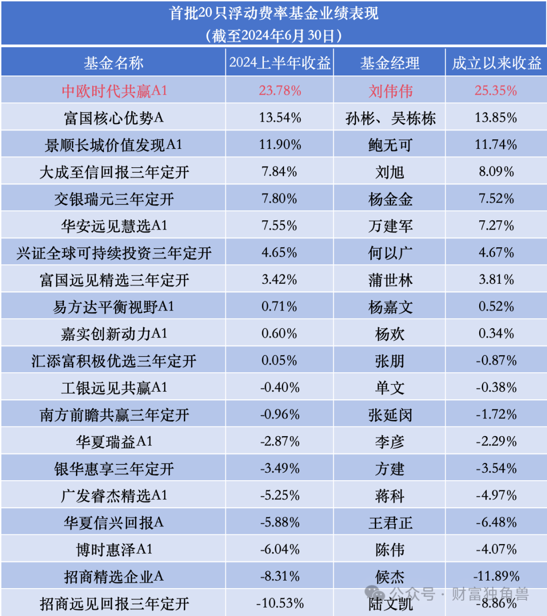 2024年澳门特马今晚开码,动态说明分析_BT63.28