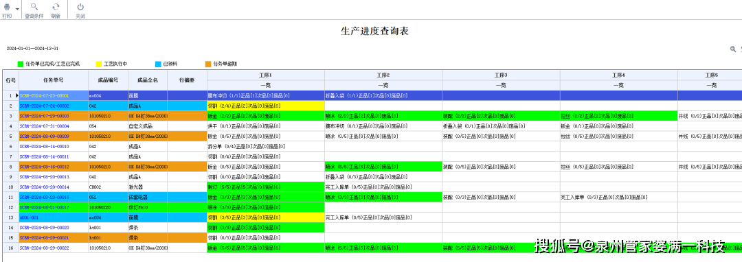 最准一码一肖100%精准,管家婆,实践说明解析_标配版83.88