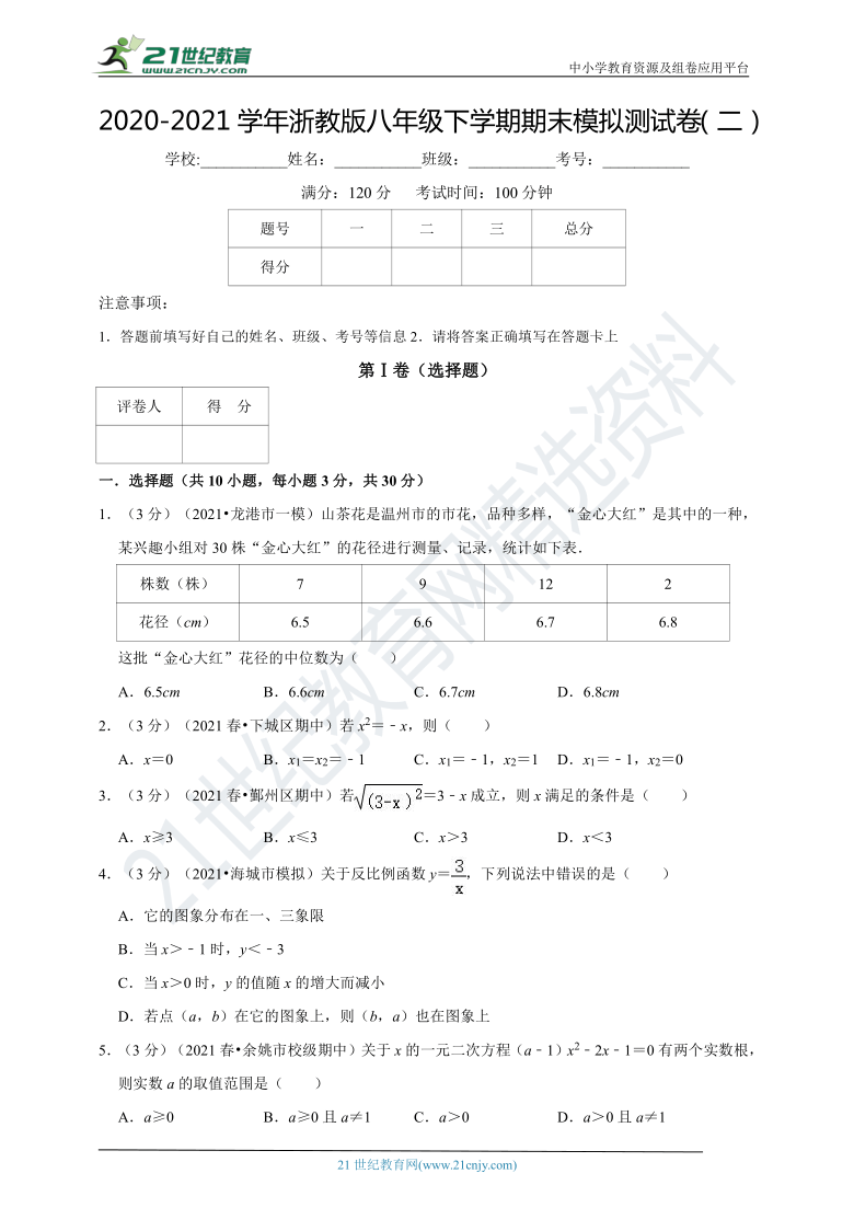 62669cc澳彩资料大全2020期,创造力策略实施推广_2D83.533