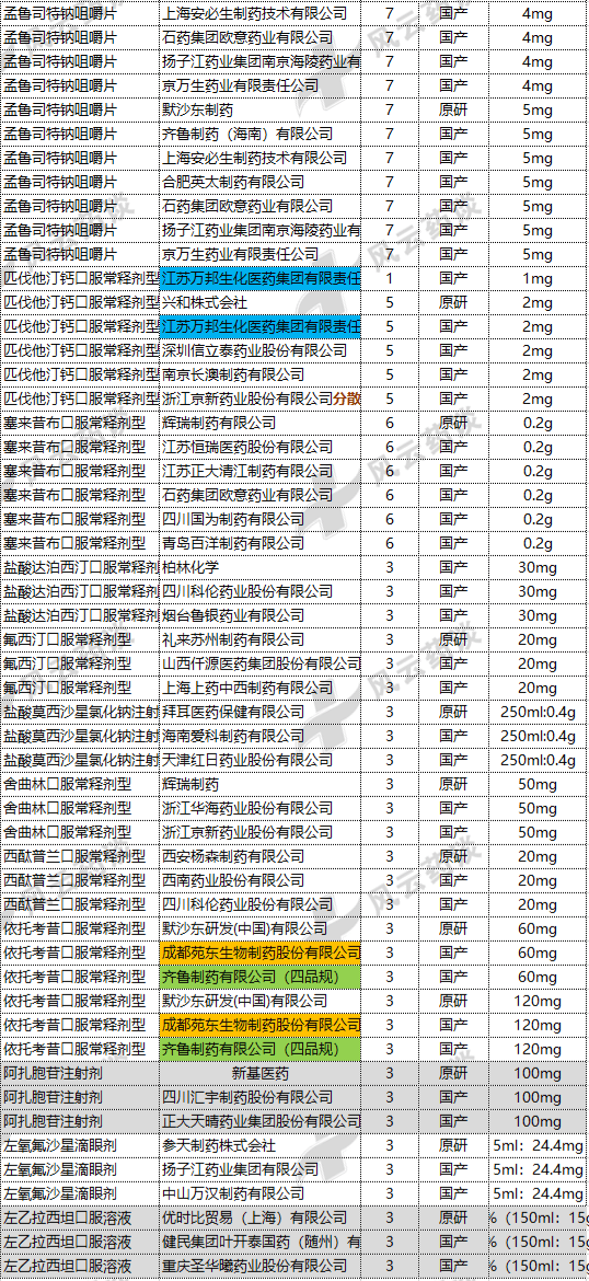 猫贪余温 第3页