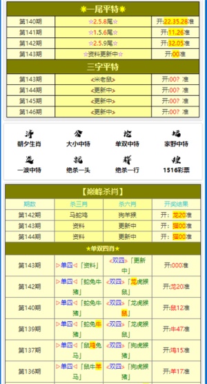 白小姐一码一肖中特1肖,深层设计策略数据_Elite83.652