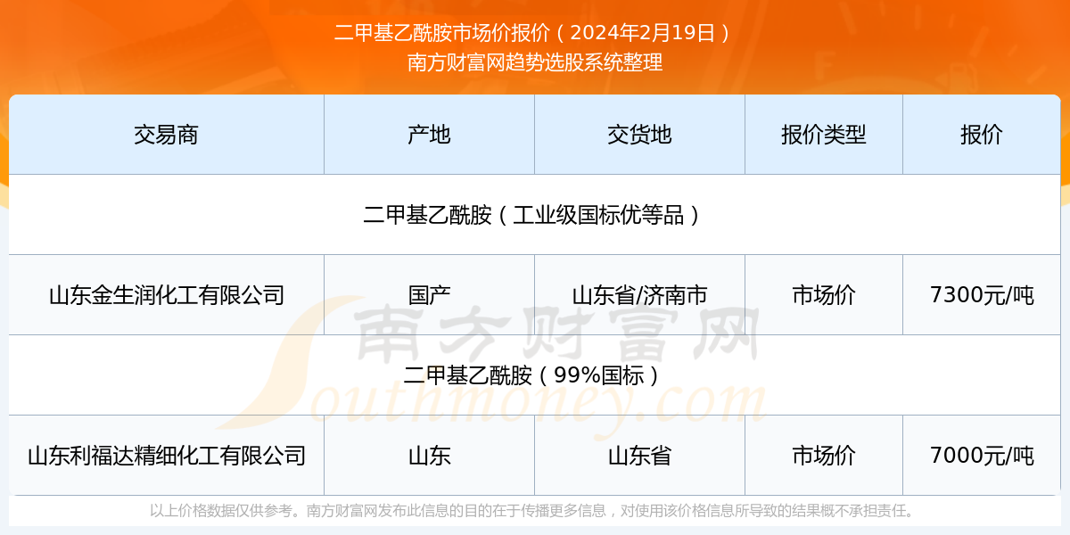 2024新澳门历史开奖记录查询结果,持久性计划实施_HDR版65.286