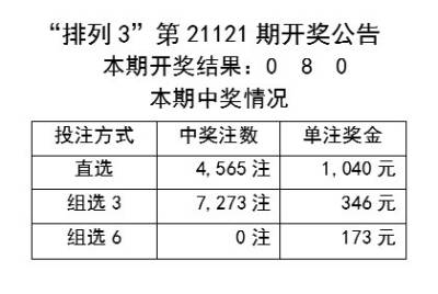 新奥彩294444cm216677,深层策略设计解析_限量版23.583