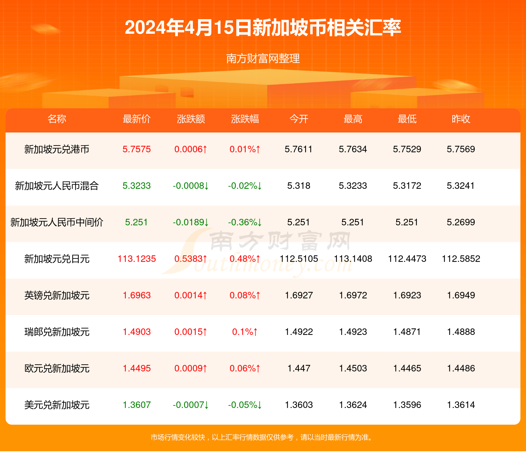 2024年11月18日 第10页