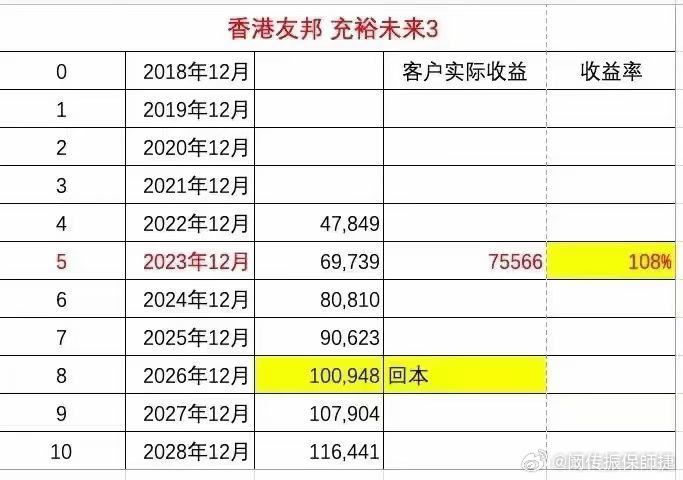 香港最准的100%肖一肖,整体讲解执行_8D22.838