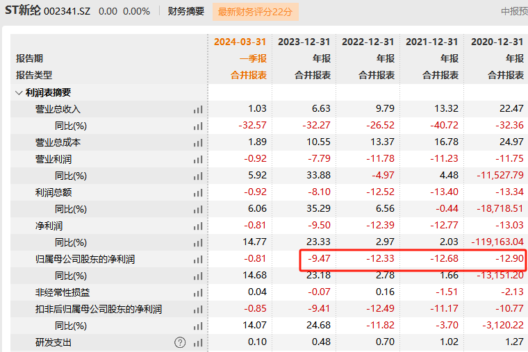 2024新澳门历史开奖记录,项目管理推进方案_精英版28.83