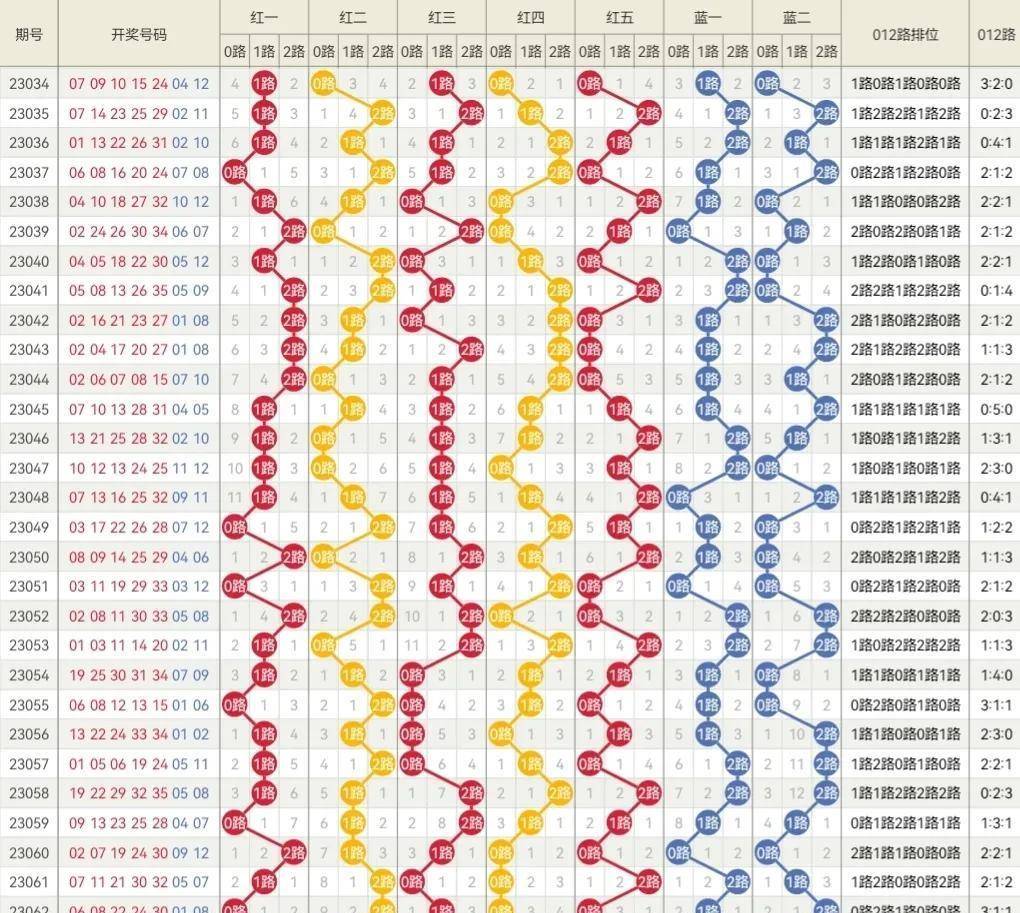 习丿惯孤单 第3页