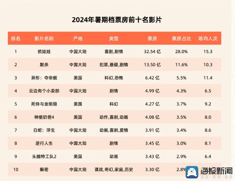 2024年天天开好彩资料,实地评估策略数据_Notebook66.388