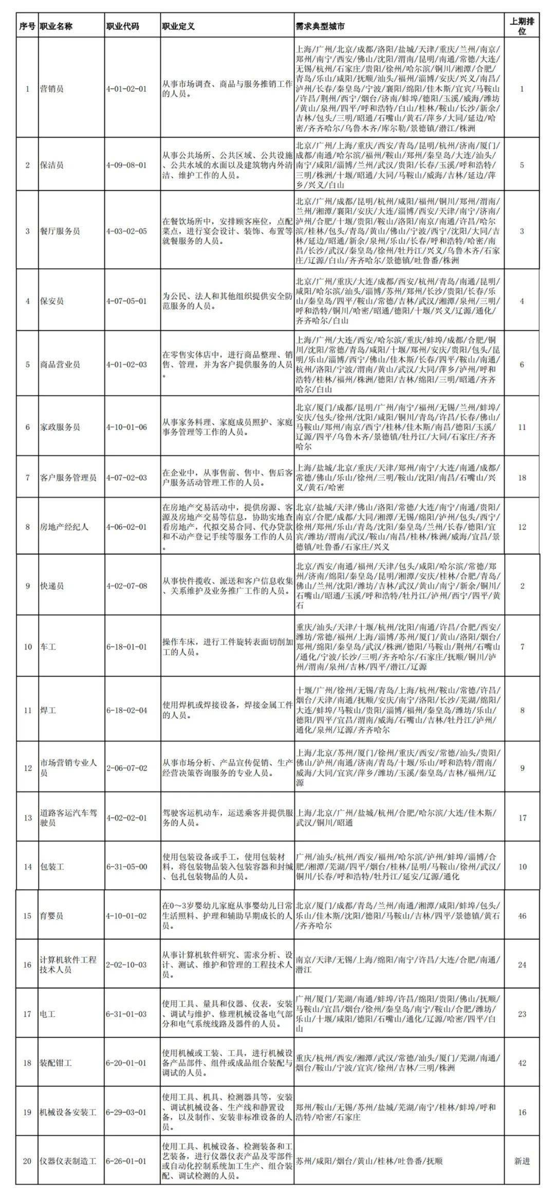 新澳门三中三码精准100%,最新正品解答定义_N版66.328