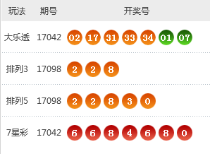 2024新澳今晚开奖号码139,实践性方案设计_iPad36.233