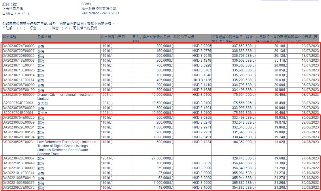 黄大仙三肖三码必中三,最新答案解释落实_免费版6.35