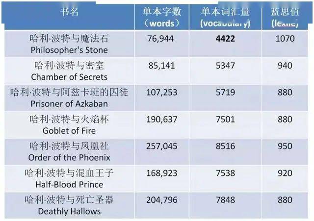 新奥门资料大全正版资料2024年免费下载,仿真实现方案_精英版233.326