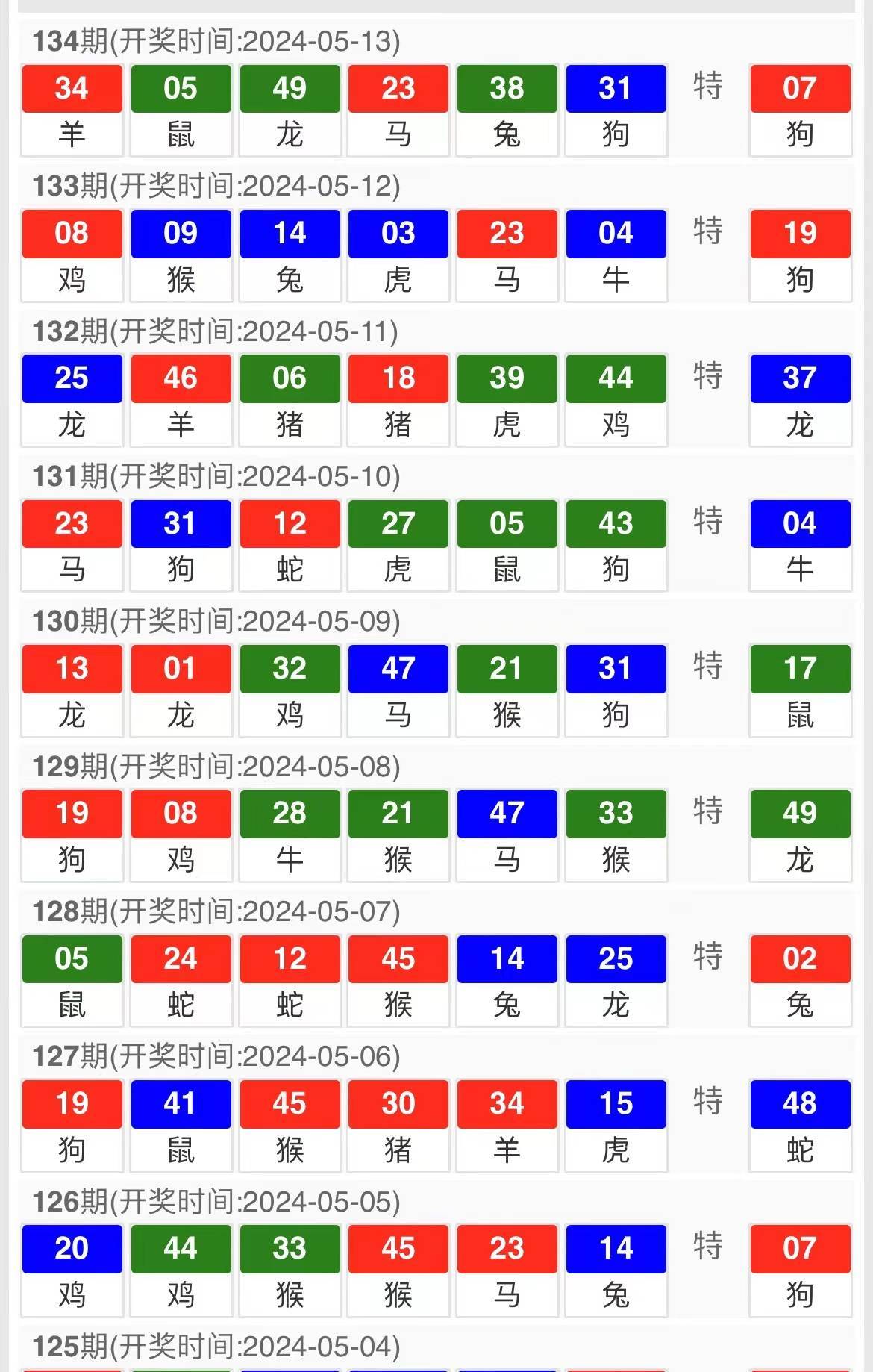 新澳天天开奖资料大全1052期,经典解析说明_C版36.63