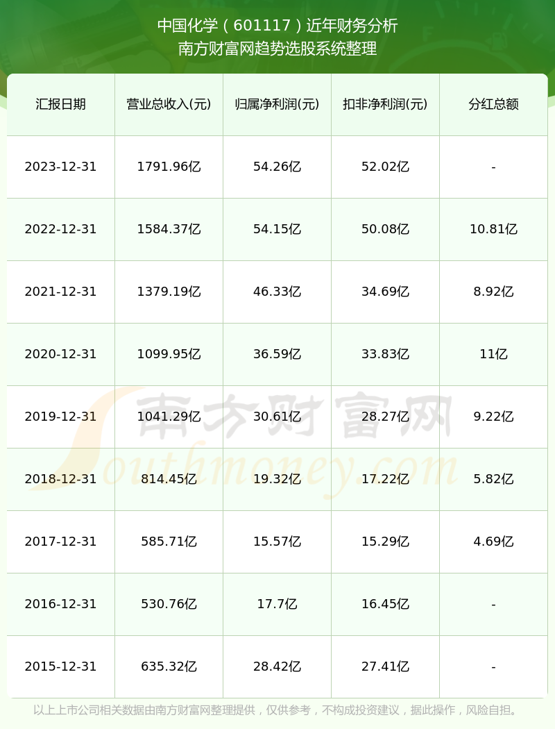 2024年新奥历史记录,实地执行分析数据_W23.886