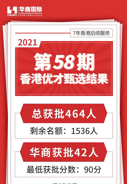 二四六香港资料期期准使用方法,定性分析解释定义_精英版26.63.38