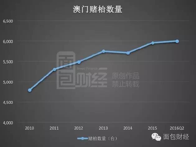 2024年澳门历史记录,涵盖了广泛的解释落实方法_挑战版63.683