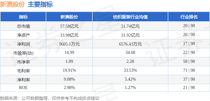 2024新澳开奖记录,重要性解析方法_进阶版88.888