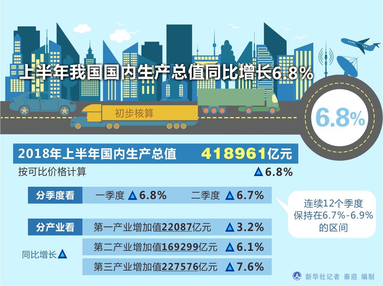 霓裳晚歌 第3页