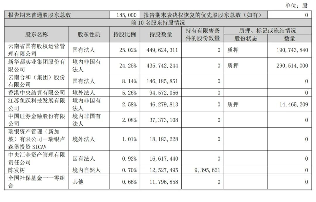 今日香港6合和彩开奖结果查询,稳定设计解析方案_Essential88.386