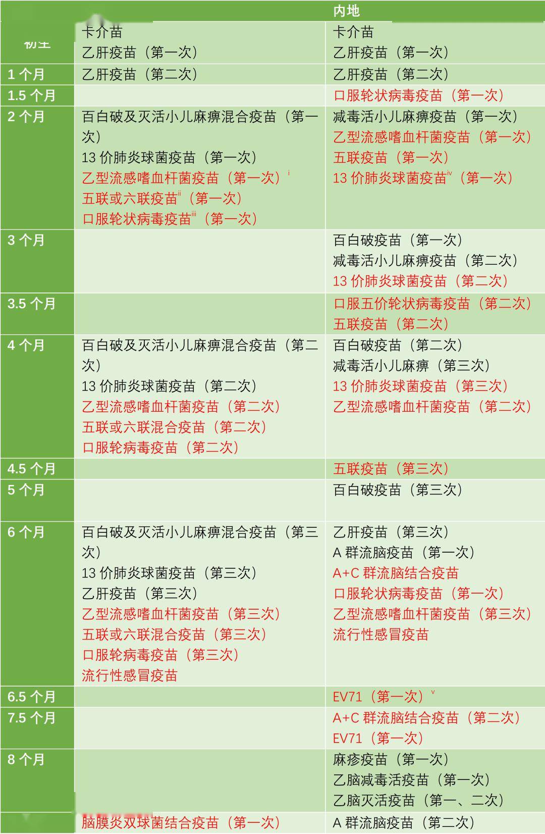 二四六香港资料期期中准l,精细化分析说明_升级版66.388